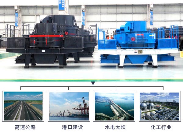 制砂機領域