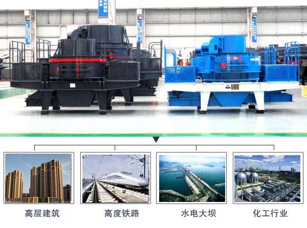 制砂機領域