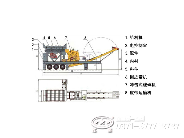 移動式破碎站結構系統