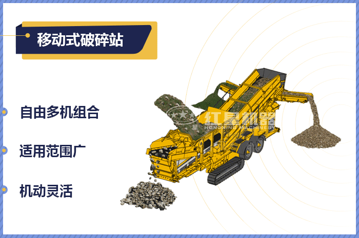 可移動破石機原理圖 可移動破石機原理圖