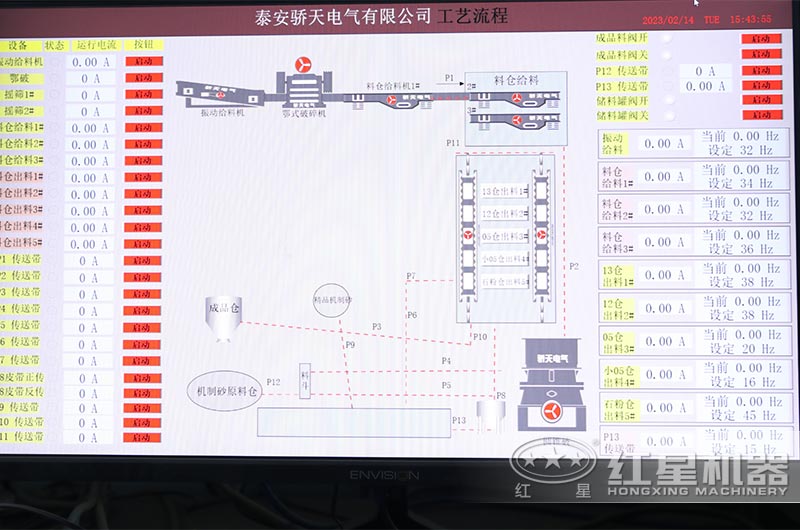 監控屏 監控屏