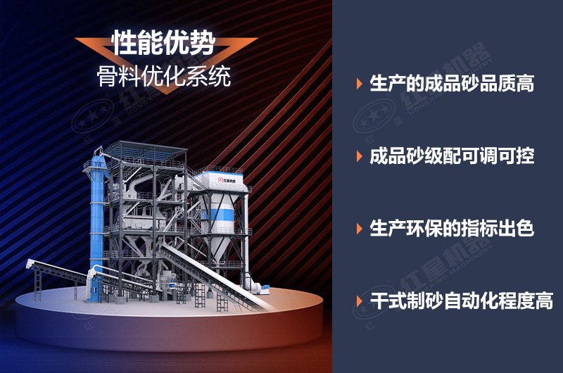 制砂樓性能優勢