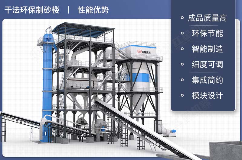 塔樓式制砂機系統優勢
