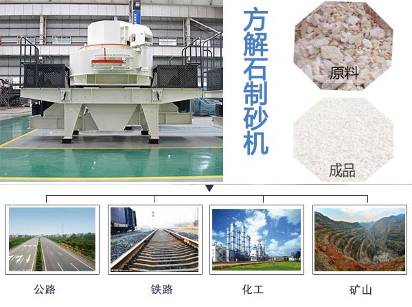 制砂機破碎能力