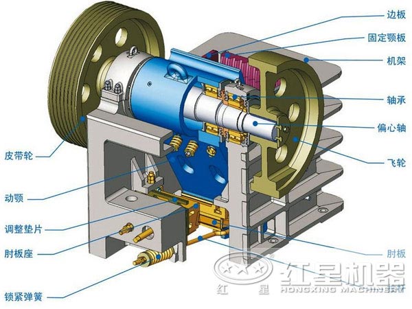 顎式破碎機(jī)結(jié)構(gòu)圖 顎式破碎機(jī)結(jié)構(gòu)圖