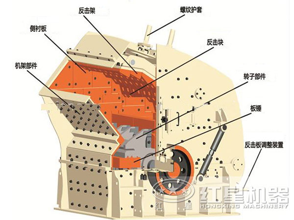 礦山破碎機細節展示 礦山破碎機細節展示