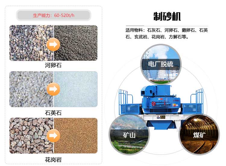 鵝卵石制砂機應用范圍
