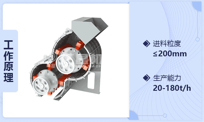 爐渣破碎機工作原理 爐渣破碎機工作原理