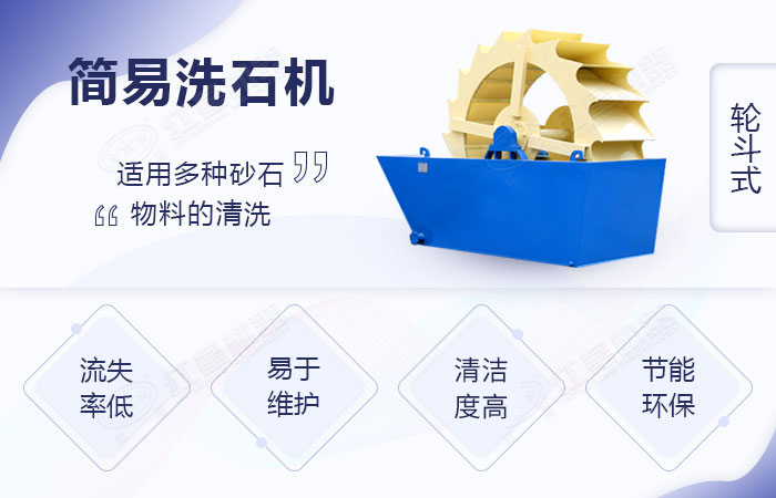 葉輪洗砂機優勢展示