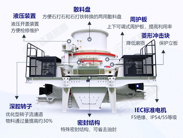 HVI沖擊式破碎機(jī)