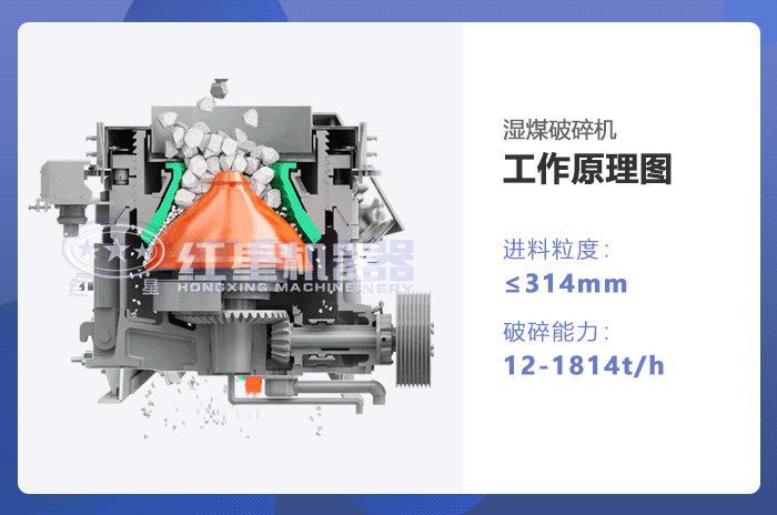 濕煤破碎機工作原理 濕煤破碎機工作原理