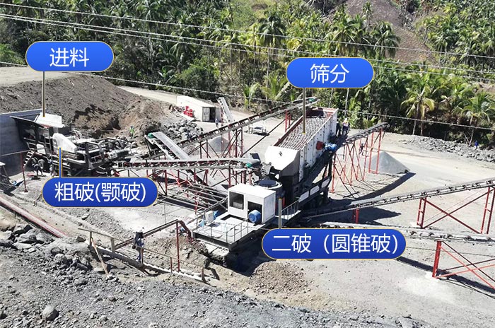 紅星江蘇用戶(hù)移動(dòng)設(shè)備節(jié)能環(huán)保作業(yè)現(xiàn)場(chǎng)