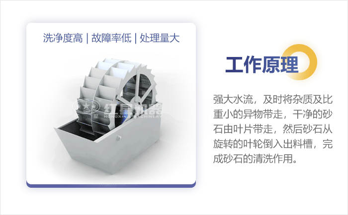 洗砂機工作原理 洗砂機工作原理