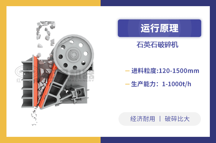 石英石破碎機原理 石英石破碎機原理