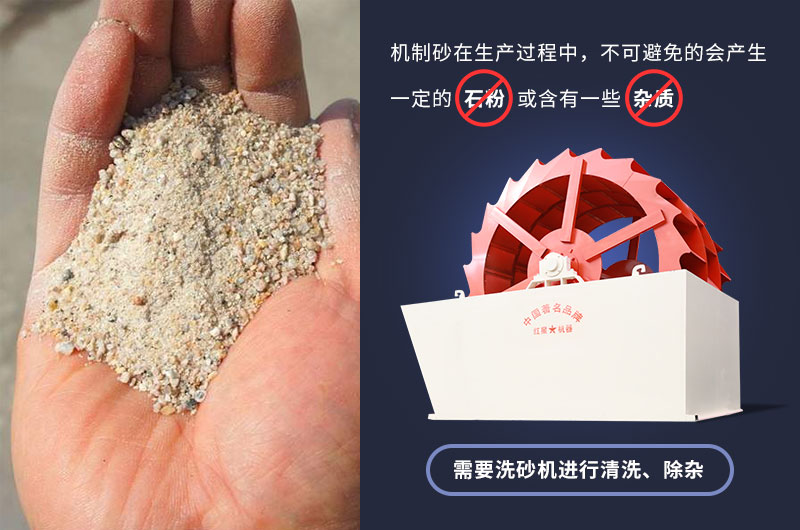 洗砂機可提高機制砂的質量