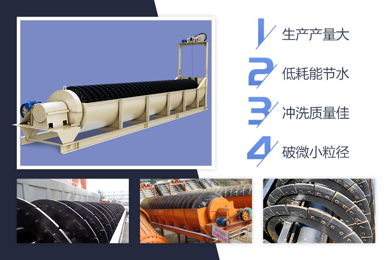 螺旋式洗砂機 螺旋式洗砂機