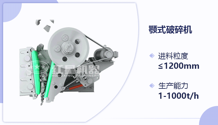 顎式破碎機(jī)工作原理圖示 顎式破碎機(jī)工作原理圖示