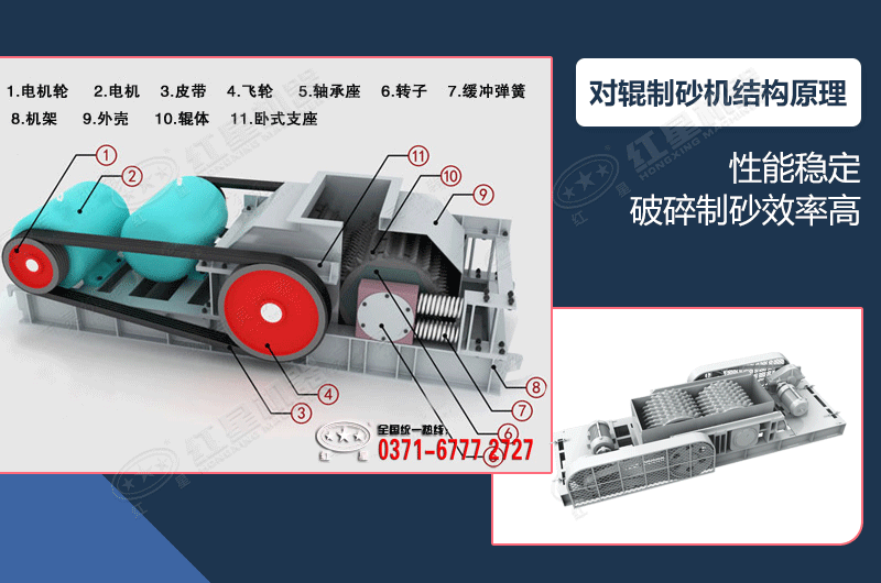 全自動液壓對輥制砂機結構圖